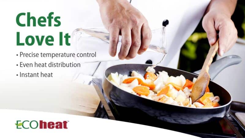 Ecoheat Induction: Chefs love it