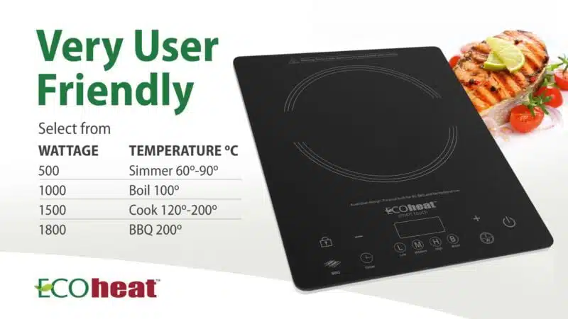 Ecoheat user friendly