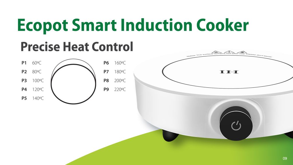 Ecopot Induction Cooker control